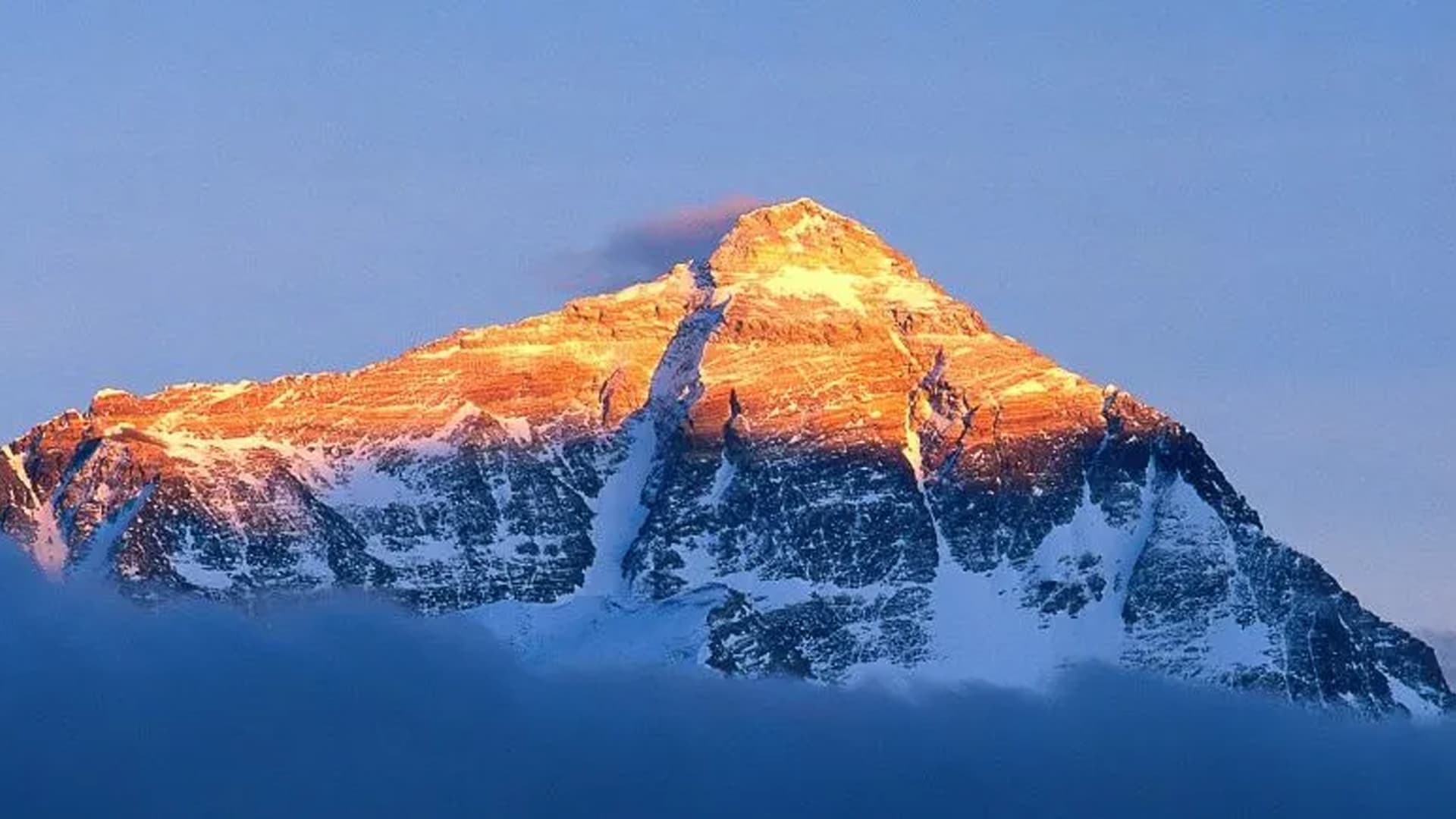 Everest Base Camp Tour Via Lhasa